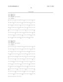 HIGH CONCENTRATION ANTIBODY FORMULATIONS diagram and image