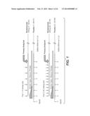 COMPOSITIONS AND METHOD FOR TREATING AUTOIMMUNE DISEASES diagram and image