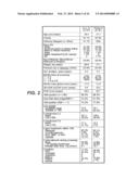 COMPOSITIONS AND METHOD FOR TREATING AUTOIMMUNE DISEASES diagram and image