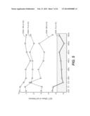 COMPOSITIONS AND METHOD FOR TREATING AUTOIMMUNE DISEASES diagram and image