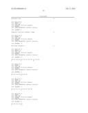 COMPOSITIONS AND METHOD FOR TREATING AUTOIMMUNE DISEASES diagram and image