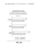 COMPOSITIONS AND METHOD FOR TREATING AUTOIMMUNE DISEASES diagram and image