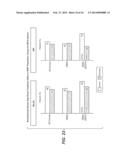 COMPOSITIONS AND METHOD FOR TREATING AUTOIMMUNE DISEASES diagram and image