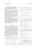 COMPOSITIONS AND METHOD FOR TREATING AUTOIMMUNE DISEASES diagram and image