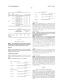 COMPOSITIONS AND METHOD FOR TREATING AUTOIMMUNE DISEASES diagram and image