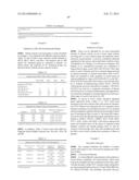 COMPOSITIONS AND METHOD FOR TREATING AUTOIMMUNE DISEASES diagram and image