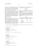 COMPOSITIONS AND METHOD FOR TREATING AUTOIMMUNE DISEASES diagram and image