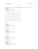 COMPOSITIONS AND METHOD FOR TREATING AUTOIMMUNE DISEASES diagram and image