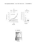 VISTA-Ig for Treatment of Autoimmune, Allergic  and Inflammatory Disorders diagram and image