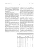 Dual Variable Region Antibody-Like Binding Proteins Having Cross-Over     Binding Region Orientation diagram and image