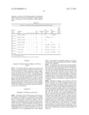 Dual Variable Region Antibody-Like Binding Proteins Having Cross-Over     Binding Region Orientation diagram and image