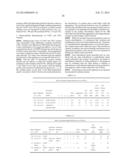 Dual Variable Region Antibody-Like Binding Proteins Having Cross-Over     Binding Region Orientation diagram and image