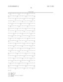 Dual Variable Region Antibody-Like Binding Proteins Having Cross-Over     Binding Region Orientation diagram and image