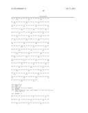 Dual Variable Region Antibody-Like Binding Proteins Having Cross-Over     Binding Region Orientation diagram and image