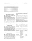 COMBINATION THERAPIES COMPRISING ANTI-ERBB3 AGENTS diagram and image