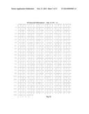 ANTI-KIT ANTIBODIES AND USES THEREOF diagram and image