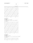 ANTI-KIT ANTIBODIES AND USES THEREOF diagram and image