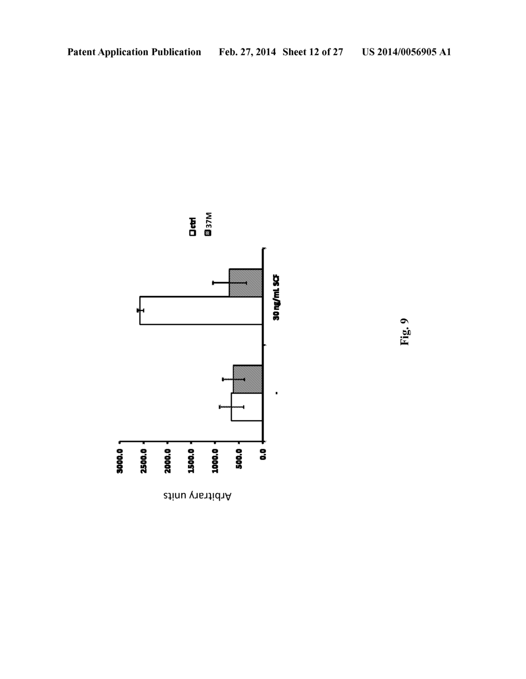 ANTI-KIT ANTIBODIES AND USES THEREOF - diagram, schematic, and image 13