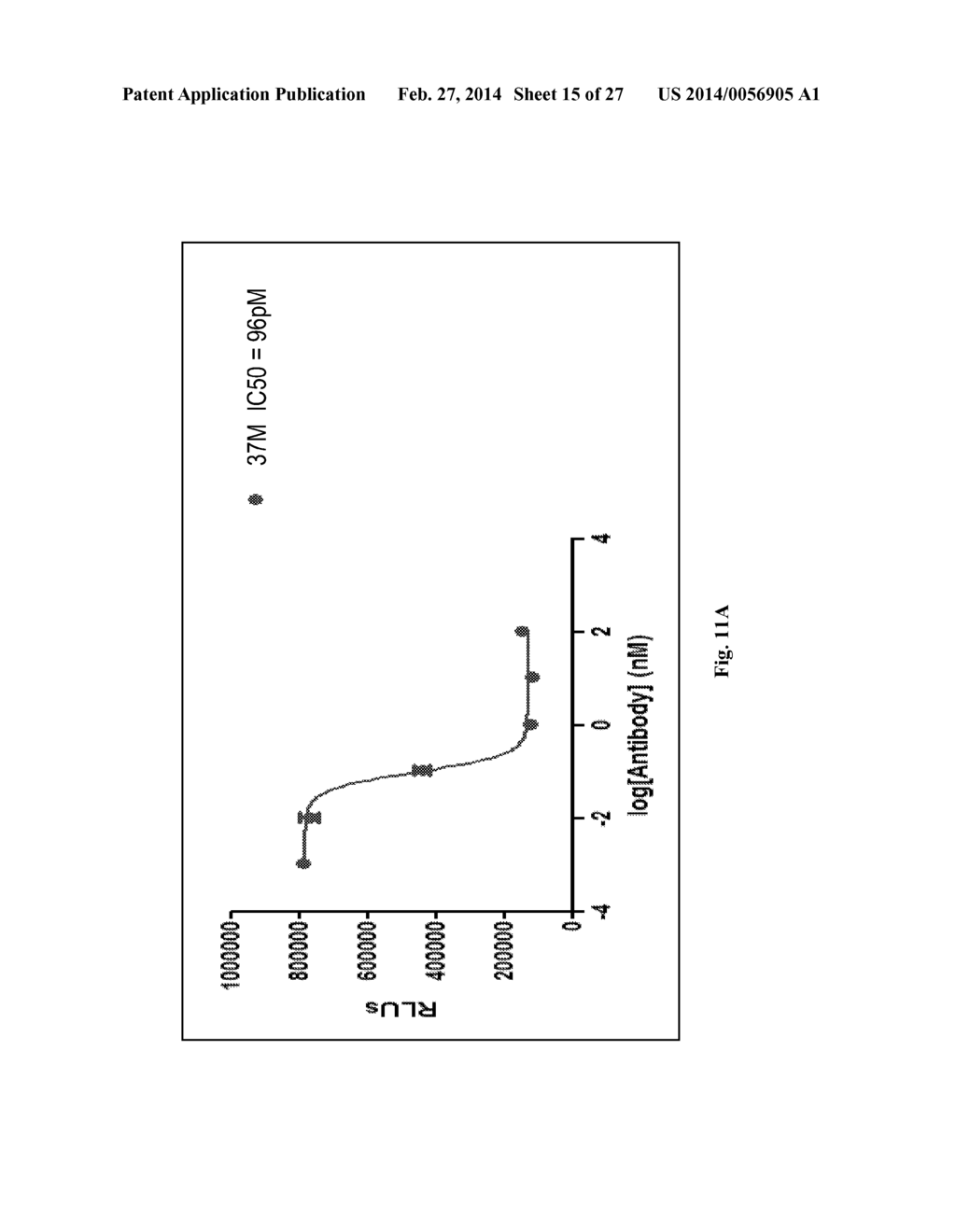 ANTI-KIT ANTIBODIES AND USES THEREOF - diagram, schematic, and image 16