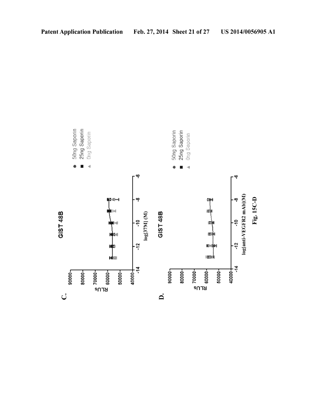 ANTI-KIT ANTIBODIES AND USES THEREOF - diagram, schematic, and image 22