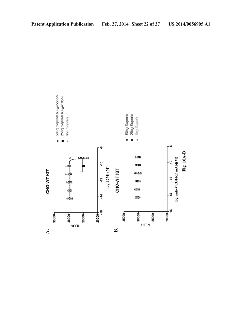 ANTI-KIT ANTIBODIES AND USES THEREOF - diagram, schematic, and image 23