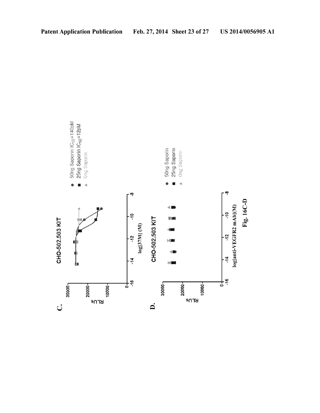 ANTI-KIT ANTIBODIES AND USES THEREOF - diagram, schematic, and image 24