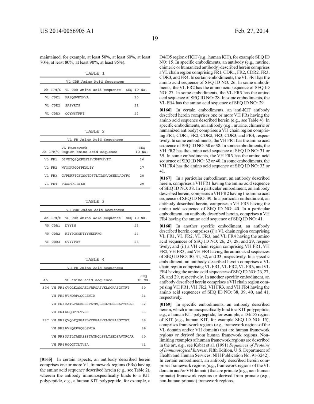 ANTI-KIT ANTIBODIES AND USES THEREOF - diagram, schematic, and image 47