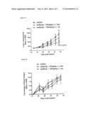 METHODS OF TREATING SQUAMOUS CELL CARCINOMA diagram and image