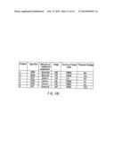 FTY720 Increases CD74 Expression and Sensitizes Cancer Cells to Anti-CD74     Antibody-Mediated Cell Death diagram and image