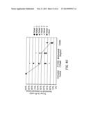 FTY720 Increases CD74 Expression and Sensitizes Cancer Cells to Anti-CD74     Antibody-Mediated Cell Death diagram and image