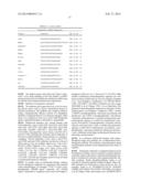 FTY720 Increases CD74 Expression and Sensitizes Cancer Cells to Anti-CD74     Antibody-Mediated Cell Death diagram and image