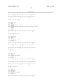 FTY720 Increases CD74 Expression and Sensitizes Cancer Cells to Anti-CD74     Antibody-Mediated Cell Death diagram and image