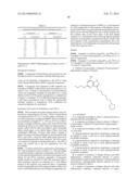 NOVEL COMPOUNDS diagram and image