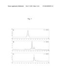 IMMUNOSTIMULATORY NUCLEIC ACID PACKAGED PARTICLES FOR THE TREATMENT OF     HYPERSENSITIVITY diagram and image