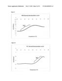 FUSION PROTEINS AND COMBINATION VACCINES COMPRISING HAEMOPHILUS INFLUENZAE     PROTEIN E AND PILIN A diagram and image