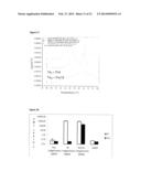 FUSION PROTEINS AND COMBINATION VACCINES COMPRISING HAEMOPHILUS INFLUENZAE     PROTEIN E AND PILIN A diagram and image