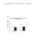 FUSION PROTEINS AND COMBINATION VACCINES COMPRISING HAEMOPHILUS INFLUENZAE     PROTEIN E AND PILIN A diagram and image