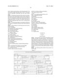 FUSION PROTEINS AND COMBINATION VACCINES COMPRISING HAEMOPHILUS INFLUENZAE     PROTEIN E AND PILIN A diagram and image