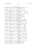 FUSION PROTEINS AND COMBINATION VACCINES COMPRISING HAEMOPHILUS INFLUENZAE     PROTEIN E AND PILIN A diagram and image