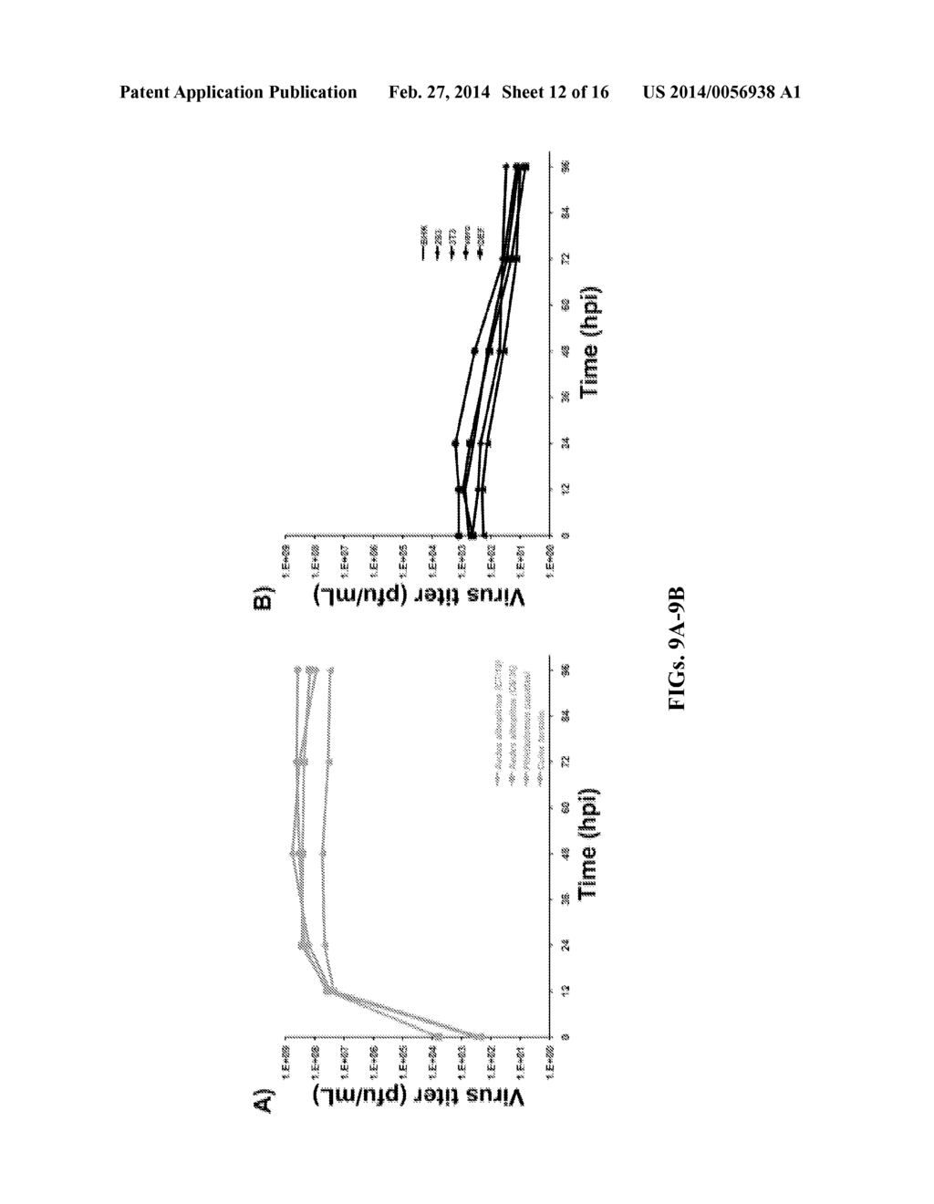 Alphavirus Compositions and Methods of Use - diagram, schematic, and image 13