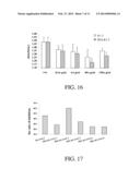 CONJUGATE ANGIOSTATION OR ITS FRAGMENT, THE METHOD OF PRODUCING THE     CONJUGATE AND USE THEREOF diagram and image