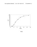 Oral Dosage Forms Having a High Loading of a Methyl Hydrogen Fumarate     Prodrug diagram and image