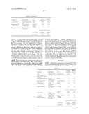 Oral Dosage Forms Having a High Loading of a Methyl Hydrogen Fumarate     Prodrug diagram and image