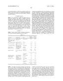 Oral Dosage Forms Having a High Loading of a Methyl Hydrogen Fumarate     Prodrug diagram and image