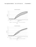 DELAYED RELEASE DRUG FORMULATION diagram and image