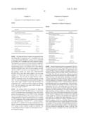 Modified Release Formulations Containing Drug-Ion Exchange Resin Complexes diagram and image