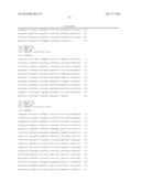 Processed Cheese With Cultured Dairy Components And Method Of     Manufacturing diagram and image