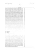 Processed Cheese With Cultured Dairy Components And Method Of     Manufacturing diagram and image