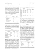 FERMENTED MILK WITH IMPROVED FLAVOR AND METHOD FOR PRODUCING SAME diagram and image