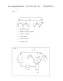 PROCESS FOR PRODUCING A LAMINATED POROUS FILM diagram and image